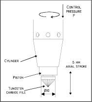 Pic1: Speedeburr, Speed Burr, Deburring, Robotic Deburring, CNC Deburring, Chamfering, Champfering, Edge finishing, Grinding, Polishing, Robotic End Effectors, Robotic Accessories, Industrial Robotics, Automation Peripheral Equipment, Edge Deburring, CNC Chamfering