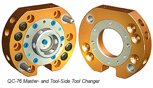 ATI QC-76 Tool Changer.jpg