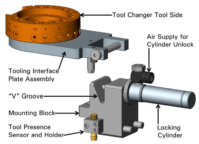 Locking Tool Stand Diagram4.jpg