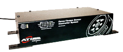 Controller F/T: 多轴力/力矩传感器